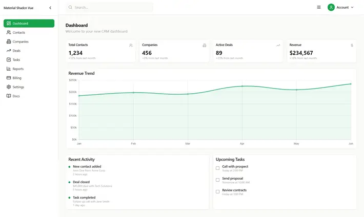 Tableau de Bord & Dashboard